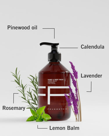 Hand & Body Wash - Handseife